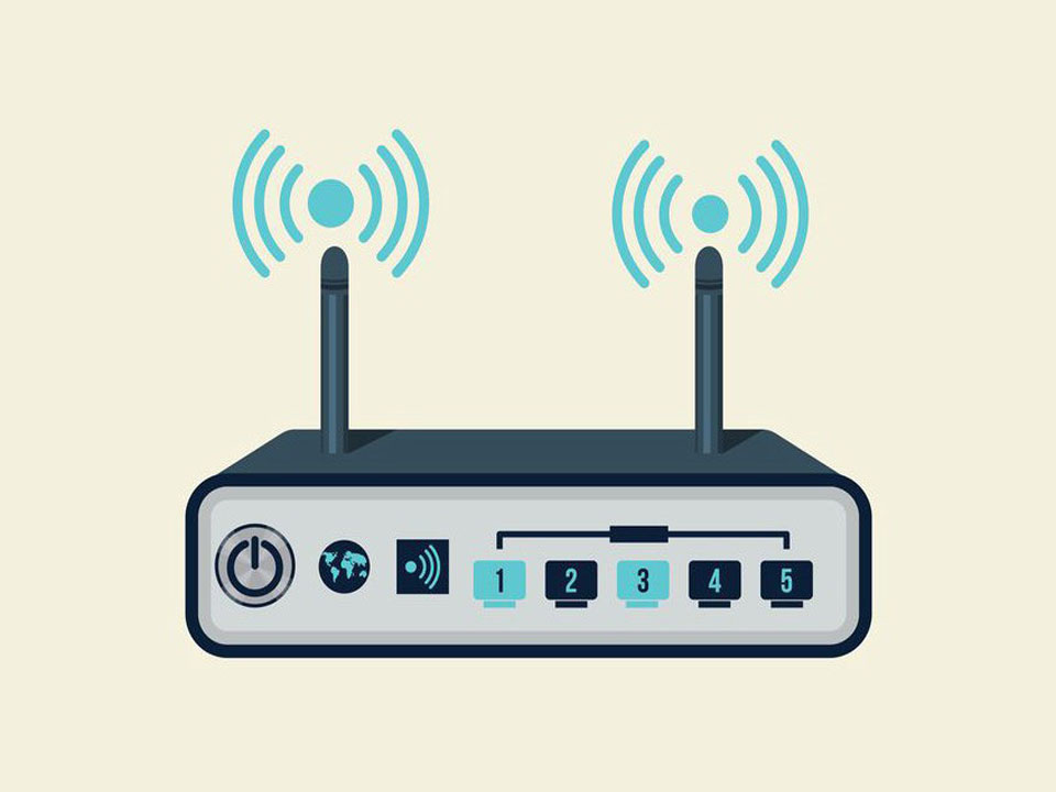 Everything about Router