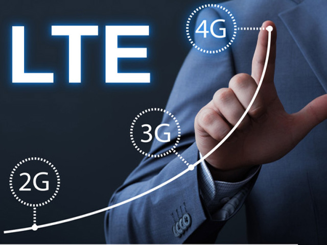What is TD-LTE?